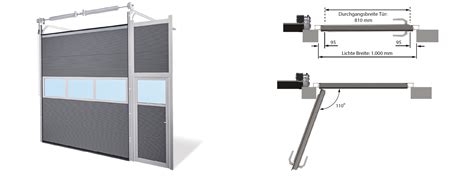 Wicket Side Doors For Industrial Sectional Doors Novoferm