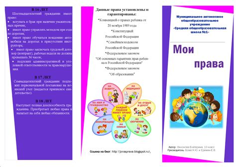 Я и мои права: Буклет "Мои права"