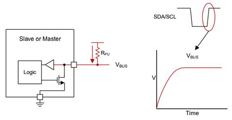 I2c Open Drain Vs Push Pull - Best Drain Photos Primagem.Org