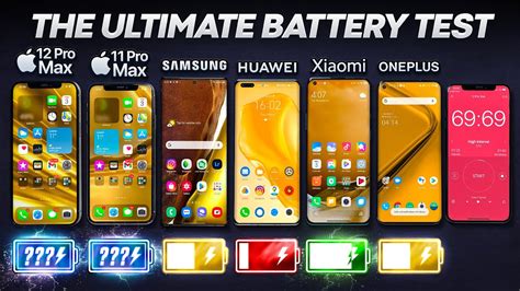 IPhone 12 Pro Max Vs Samsung Note 20 Ultra Huawei Xiaomi OnePlus