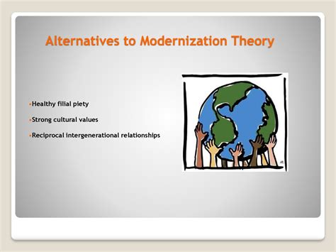 Aging Globally And Aging Subcultures Ppt Download