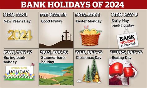 How Many Bank Holidays In 2024 Uk Paule Bernette