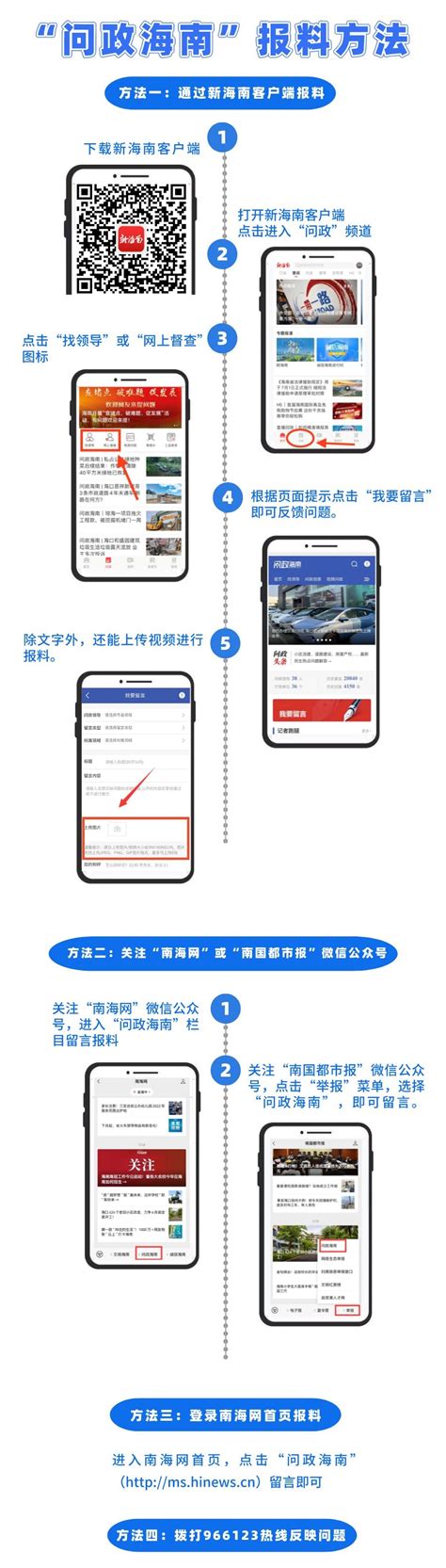 问政海南 海口湾二期在一定范围内出现“公厕荒” 相关部门回应将申请移动公共厕所社会热点社会频道云南网