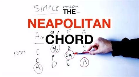 How to Increase Tension With the Neapolitan Chord | Guitar Lessons @ Ultimate-Guitar.Com ...