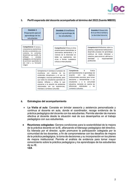 PLAN DE ACOMPAÑAMIENTO PEDAGÓGICO INSTRUMENTO DE ACOMPAÑAMIENTO DEL