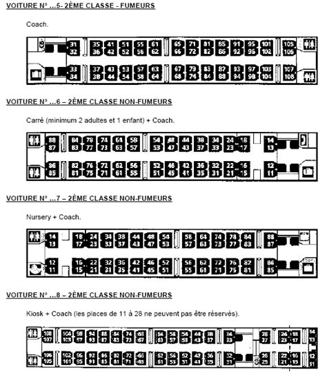 La Numérotation Des Places Dans Les Tgv Site Du Z
