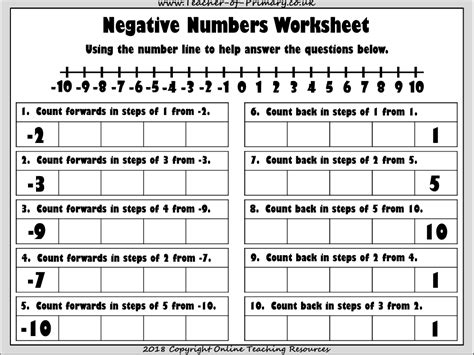 Negative Numbers Worksheet Worksheets Library