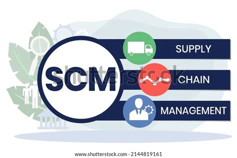 Scm Supply Chain Management Acronym Business Stock Vector Royalty Free