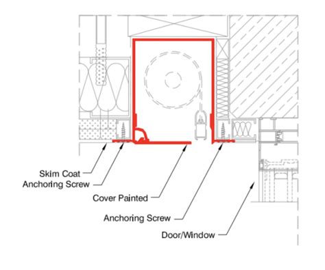 box blind window size  natasha cain blog