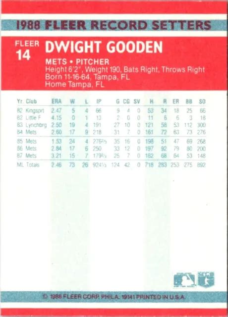 1988 CARTE DE Baseball Fleer Award Winners Dwight Gooden 14 New York