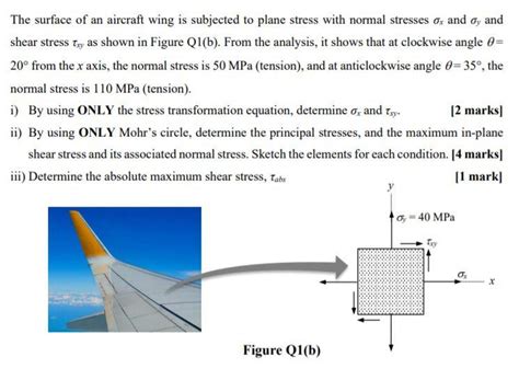 Solved The Surface Of An Aircraft Wing Is Subjected To Plane Chegg