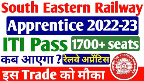 South Eastern Railway Kolkata Apprentice 2022 23 1785 Posts Iti Pass