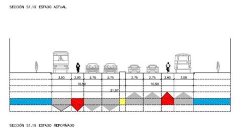 As Son Los Nuevos Carriles Exclusivos Para Las Bicis Del Centro De Madrid