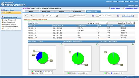 Manageengine Eventlog Analyzer Cisco Asa