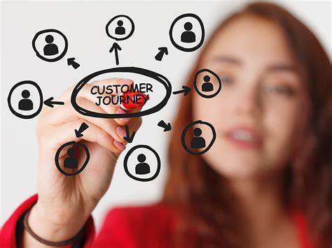 8 Essentials For A Winning Customer Experience Strategy Bizmag Co Za