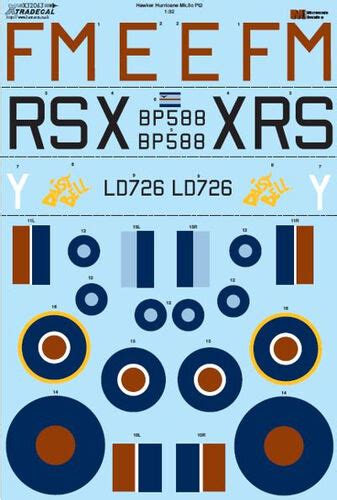 Hawker Hurricane Mk IIc Part 2 3 Schemes Xtradecal 32063