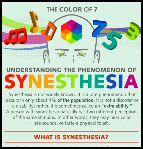 Synesthesia | Categories are just so...limiting... | Pinterest