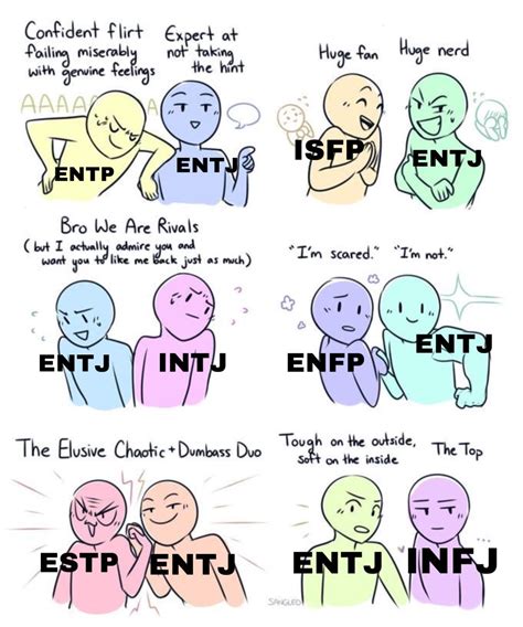 Compatibility Of Enfp With Entj In Relationships Artofit