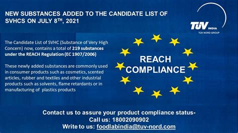 Echa European Chemical Agency Added Additional 8 New Substances To