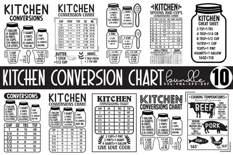 Kitchen Conversion Chart Bundle Graphic by Design's Dark · Creative Fabrica 