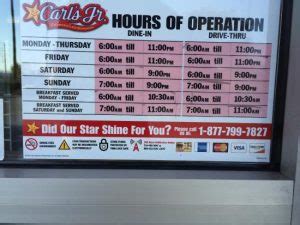 Carls Jr Hours of Operation | Opening, Closing, Weekend, Special; Holiday Hours