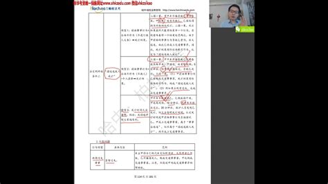 2022法考 刑法 客观题 柏浪涛 内部基础精讲班 08 YouTube