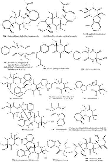 Molecules Free Full Text Structural Diversity And Biological