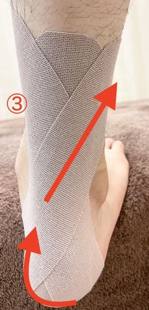 アキレス腱炎の時にやってほしい自分でできるセルフケア3選 | その他不調 | 陽だまり鍼灸整骨院