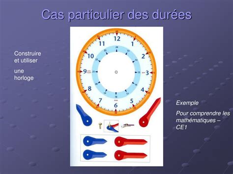 Ppt Grandeurs Et Mesures Au Cycle Powerpoint Presentation Free