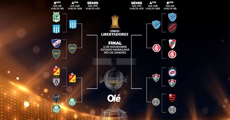 Se Completaron Los Partidos De Ida De Cuartos De Final De La Copa