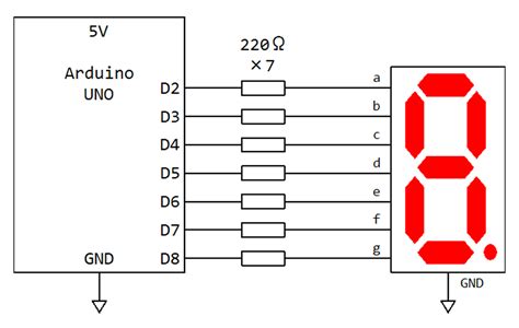 Arduinoで7セグメント Led を使う Carterさんの工作室