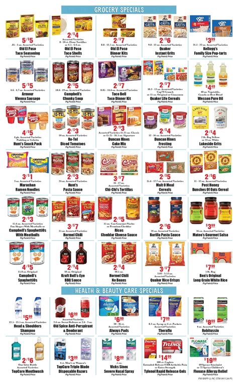 Print Weekly Specials Piggly Wiggly Ninety Six Piggly Wiggly 204