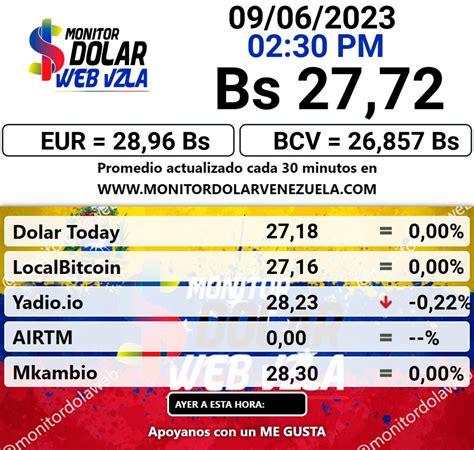 Dolar BCV 9 De Junio 2023 Precio Del Dolar Hoy Por El Banco Central