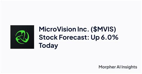 MicroVision Inc. ($MVIS) Stock Forecast