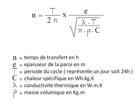 Mise à jour 62 imagen dephasage formule fr thptnganamst edu vn