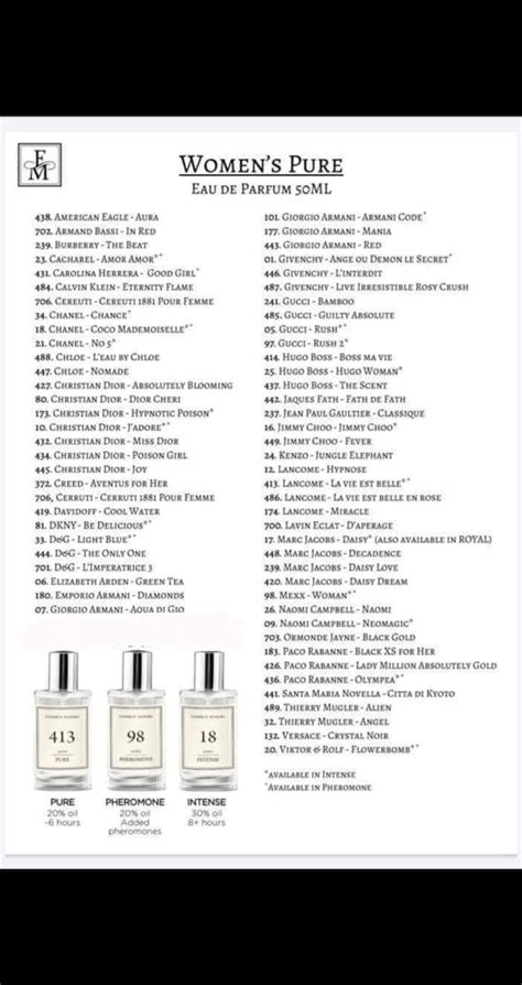 500 Perfume Slogans And Taglines Generator Guide Thebrandboy Artofit