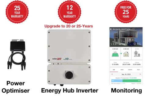 SolarEdge Energy Hub Inverters SolarBright