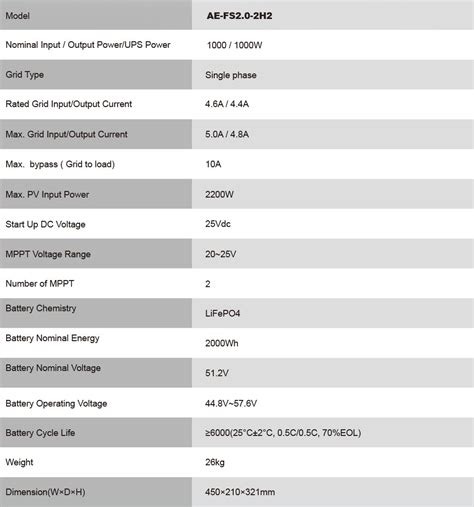 Deye Ess Deye Ess Ae Fs20 2h2 And Ae F20 2h2 Low Voltage Storage