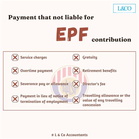 Salary Payments That Need To Contribute To Payroll L And Co