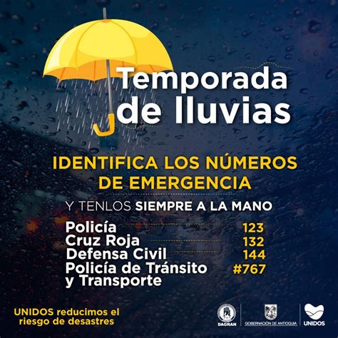 Inició La Primera Temporada Lluvias En Antioquia Bajo La Incidencia