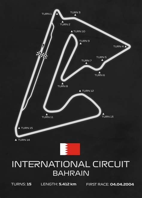 F1 Track Bahrain Poster By Mightymoitzbert Displate