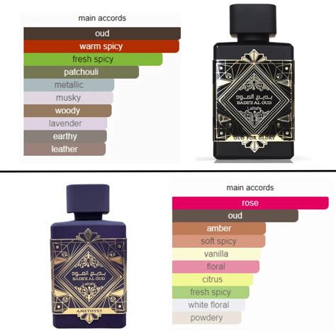 Lattafa Perfumes Bade E Al Oud For Glory Badee Al Oud Amethyst Edp