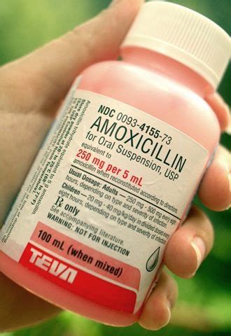 Amoxicillin Medicine