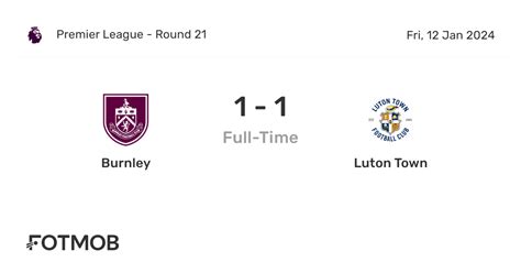 Burnley vs Luton Town - live score, predicted lineups and H2H stats