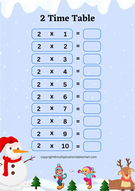 2 Times Table Worksheet 2 Multiplication Table Free Pdf