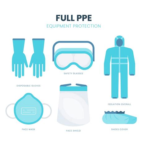 Ppe From Fiber Fashion Limited Source The Best Quality Ppe