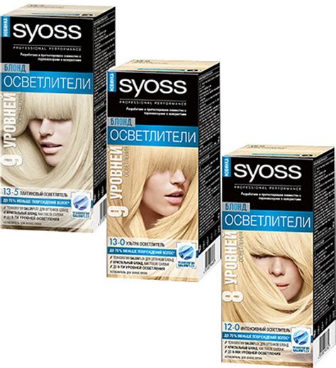 Syoss (Сьес) краска для волос. Палитра, инструкция по применению, отзывы