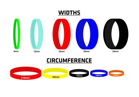 Secbands | South Africa | Pure Silicone Wristbands