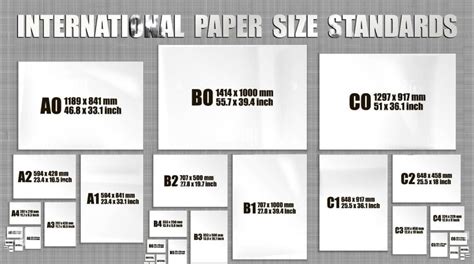 Standard Paper Sizes and Facts About their Origins