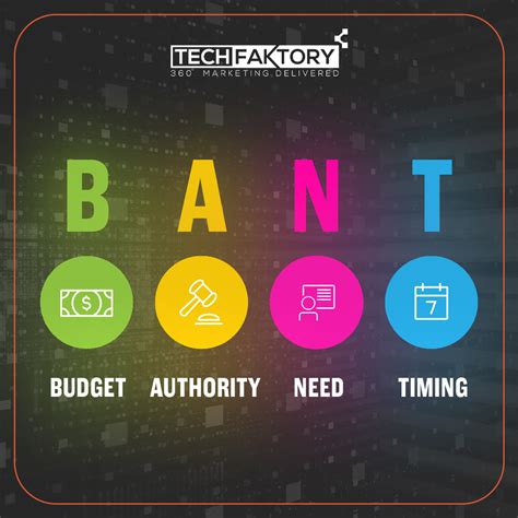 What Is Bant It Is A Framework That Can Be Used To Determine How